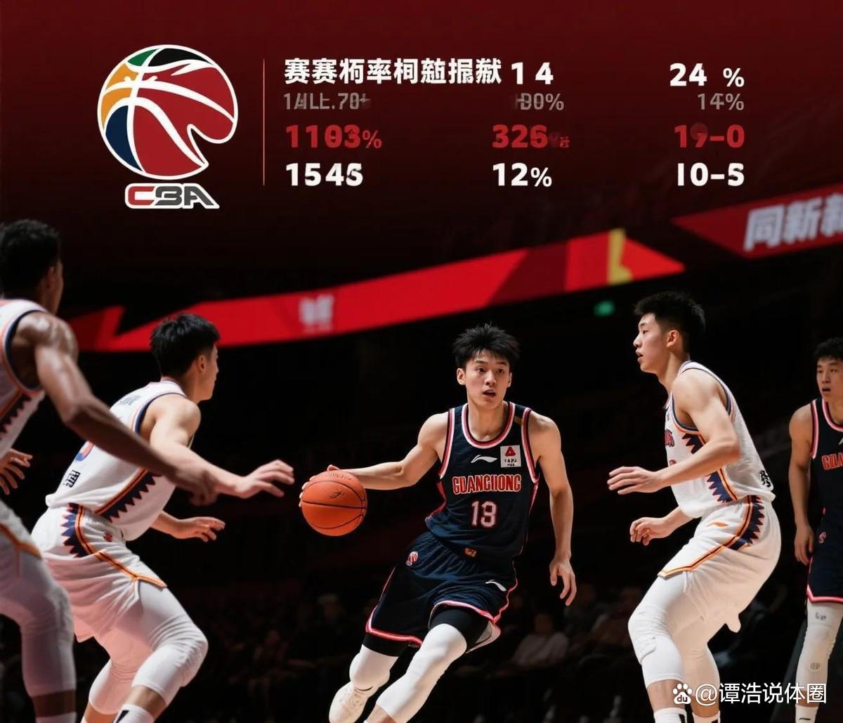 包含里程碑夜！广厦男篮刷新队史纪录，CBA季后赛赛后刷纪录，震撼外界，球探报告显示潜力的词条